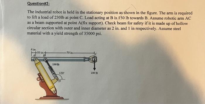 Solved The industrial robot is held in the stationary | Chegg.com