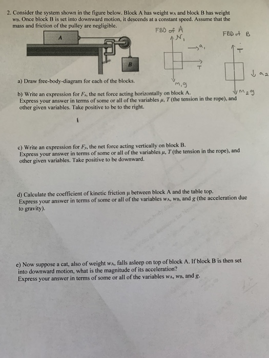 Solved 2 Consider The System Shown In The Figure Below