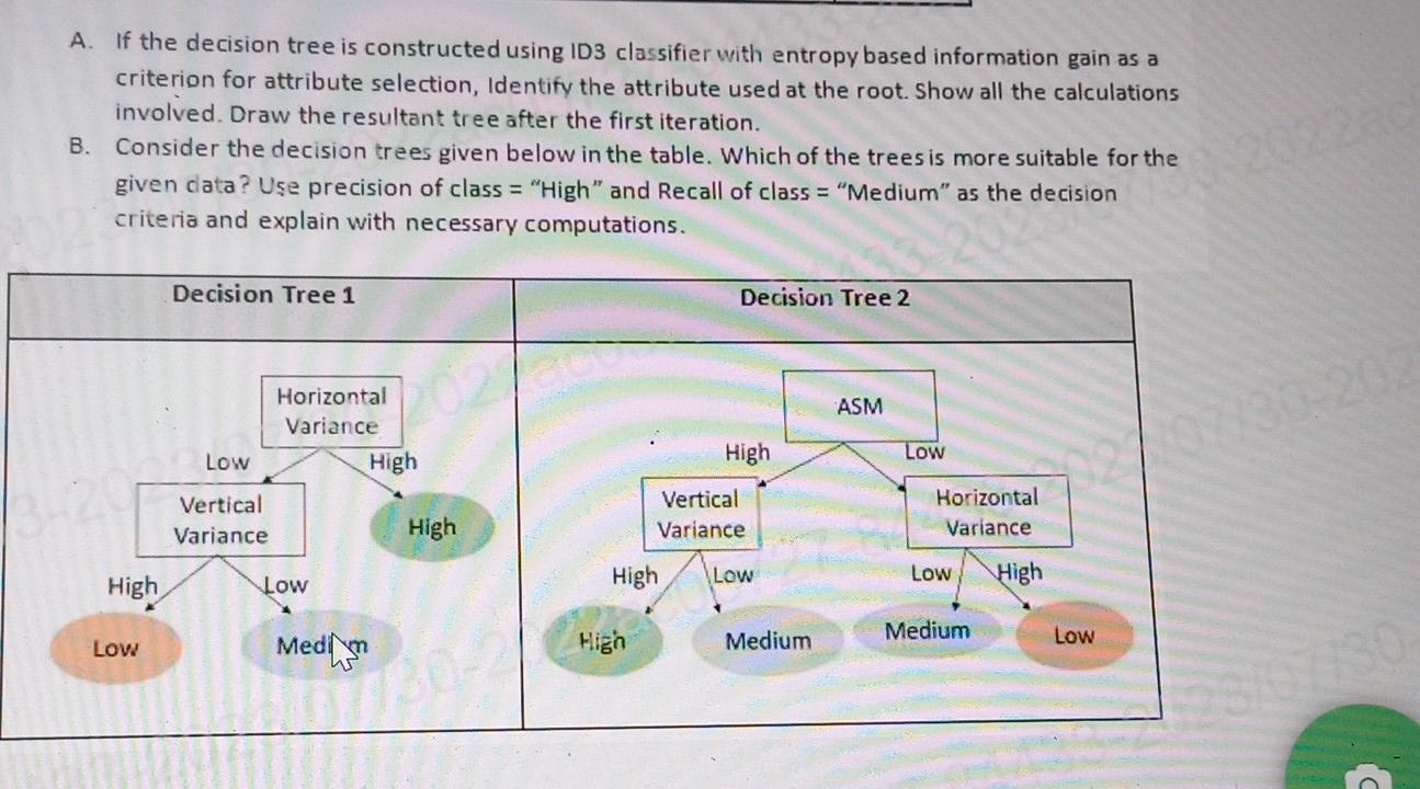 Solved Study The Below Data And Answer The Following | Chegg.com