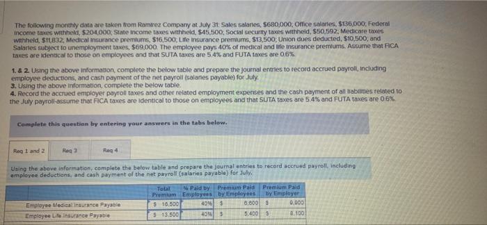 Solved The following monthly data are taken from Ramirez | Chegg.com