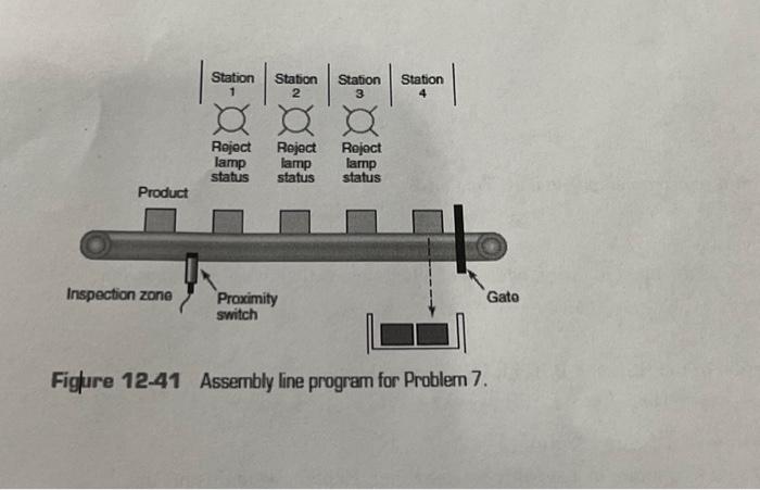 Solved 1. A product moves continuously down an assembly line | Chegg.com