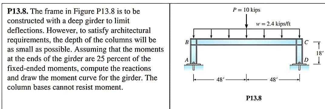 Solved P= 10 kips w=2.4 kips/ft B с P13.8. The frame in | Chegg.com