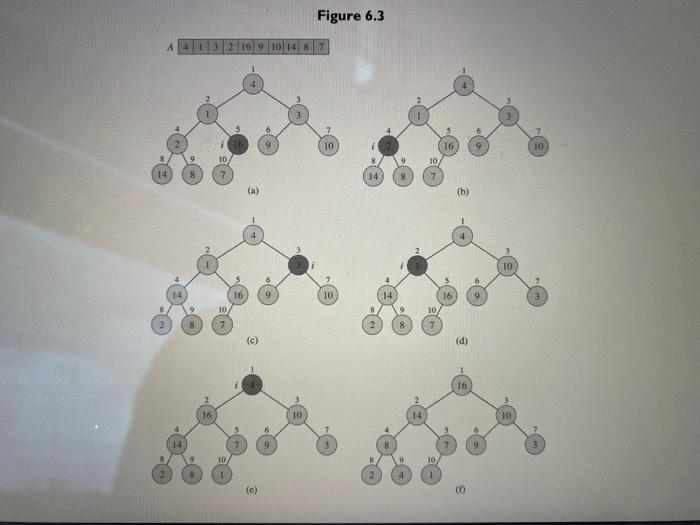 Solved Using Figure 6.3 (found below) as a model, illustrate | Chegg.com