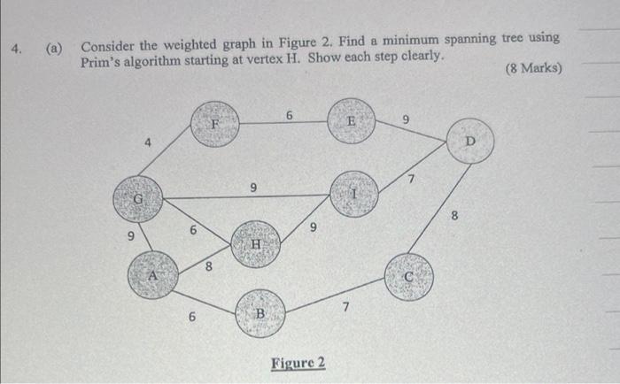 Solved 4. (a) Consider the weighted graph in Figure 2. Find | Chegg.com