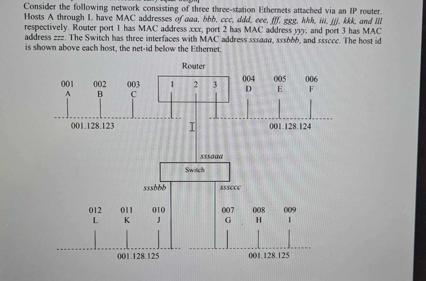 Solved Consider the following network consisting of three | Chegg.com