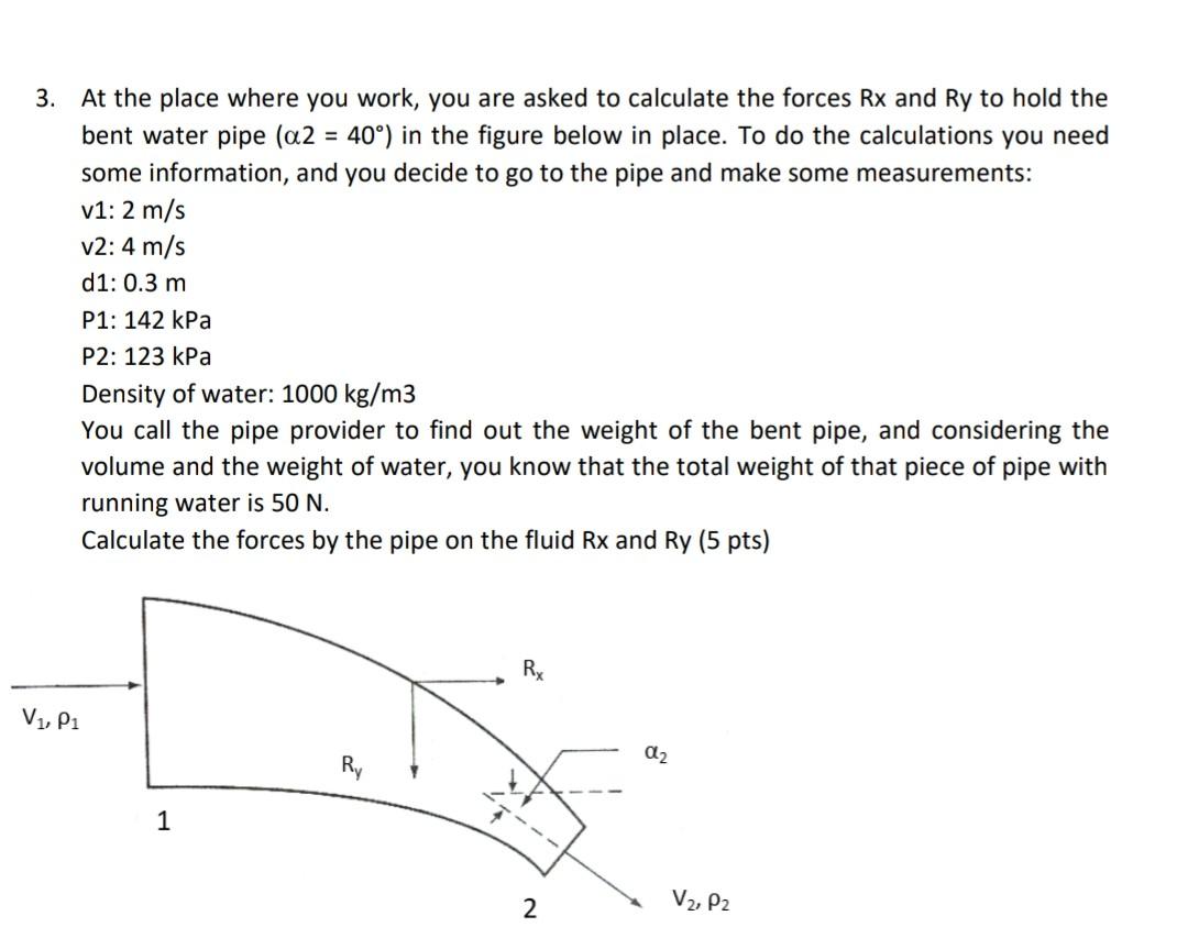 Pipes with Water Content - Weight and Volume