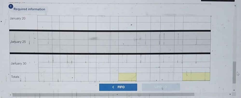 Solved I have done part 1. kindly solve part 2,3 and 4 | Chegg.com