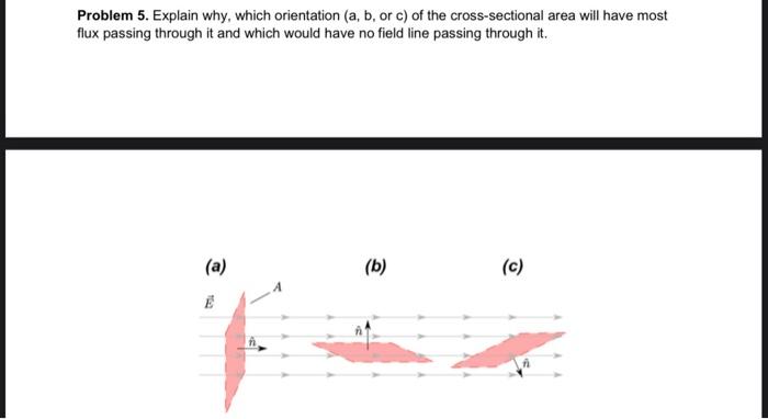 Solved Problem 5. Explain why, which orientation (a, b, or c | Chegg.com