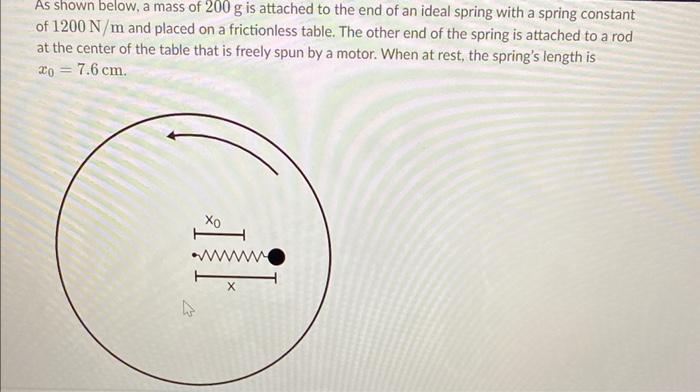 Solved As snown below, a mass of 200 g is attached to the | Chegg.com