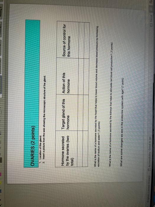 Solved Endocrine Gland Lab Journal Assignment Directlons