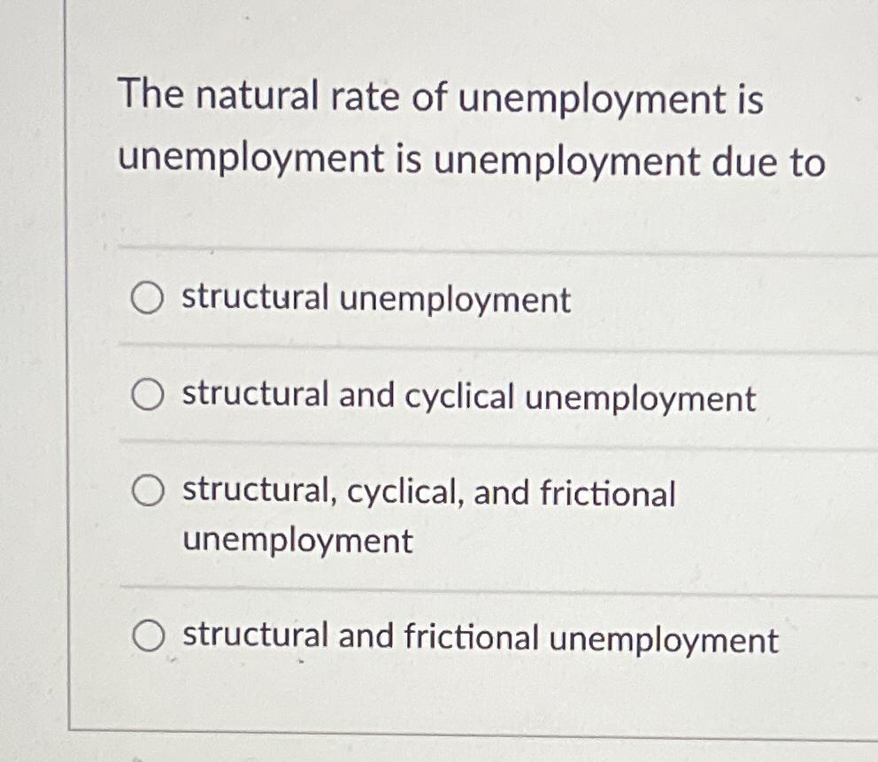 Solved The natural rate of unemployment is unemployment is | Chegg.com