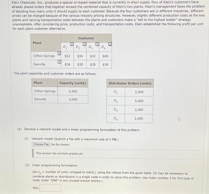 Klein Chemicals, Inc., produces a special oilbased