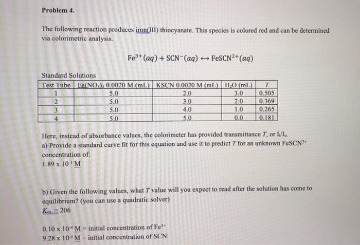 Solved Problem 4. The following reaction produces iron(III) | Chegg.com