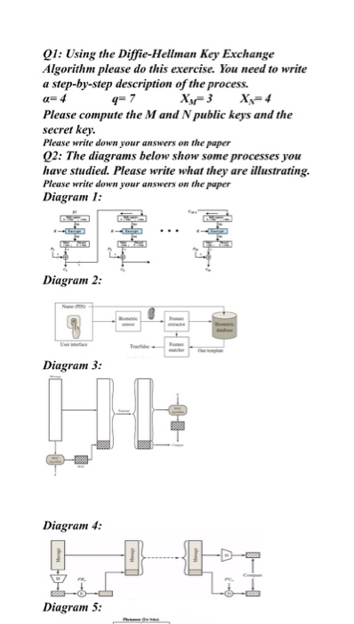 Solved Q1: Using the Diffie-Hellman Key Exchange Algorithm | Chegg.com