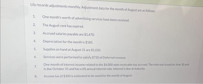 Lily records adjustments monthly. Adjustment data for the month of August are as follows:
1. One months worth of advertising