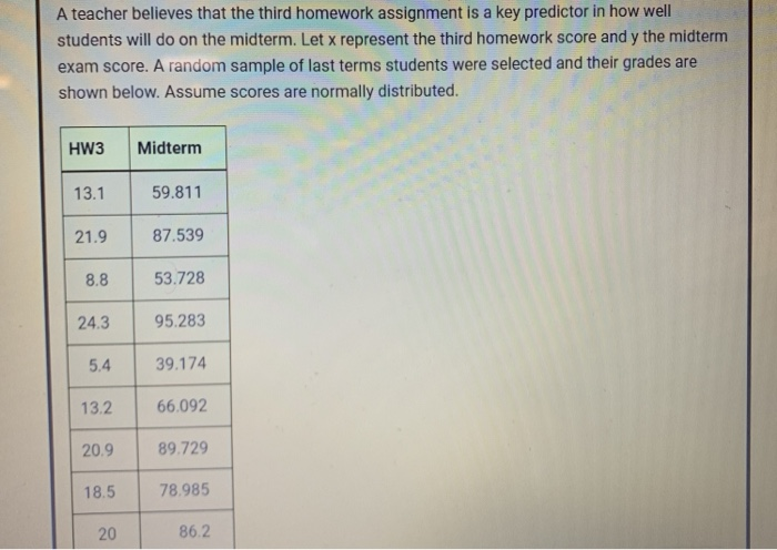 Stat 385 uchicago image