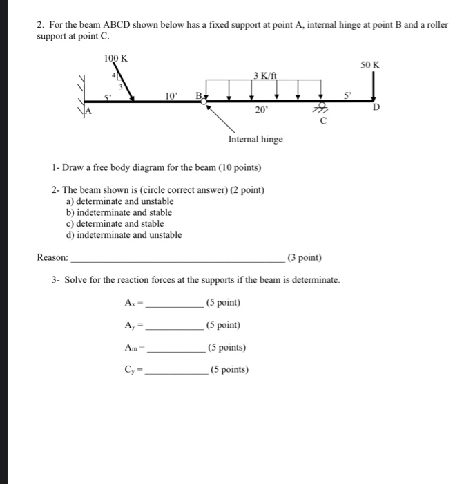 Solved 2. For the beam ABCD shown below has a fixed support | Chegg.com
