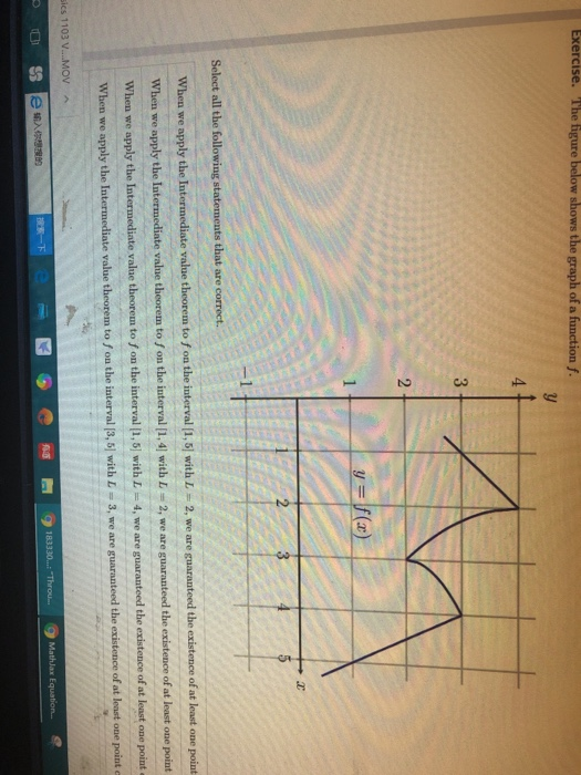 Solved Exercise. The figure below shows the graph of a | Chegg.com