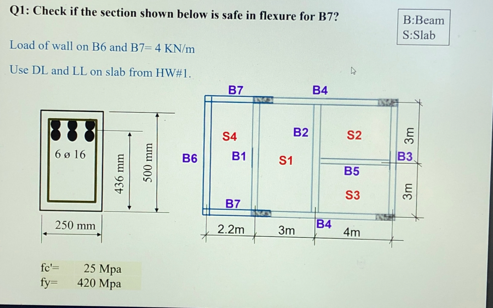 Solved Q1: Check if the section shown below is safe in | Chegg.com