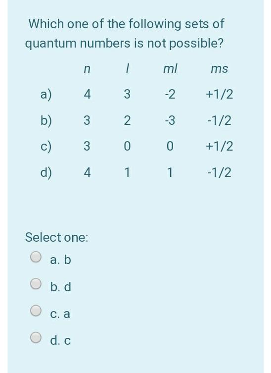 Solved Which One Of The Following Sets Of Quantum Numbers Is | Chegg.com