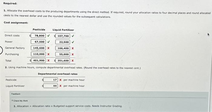 Solved Direct Method and Overhead Rates Jasmine Company | Chegg.com