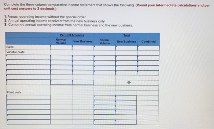 Solved Complete the three-column comparative income | Chegg.com