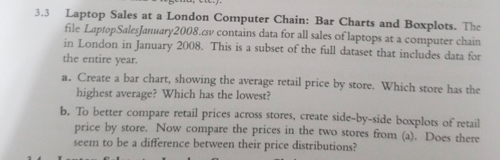 Solved 3.3 Laptop Sales at a London Computer Chain: Bar | Chegg.com