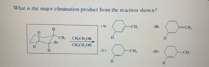 Solved What is the major elimination product from the | Chegg.com