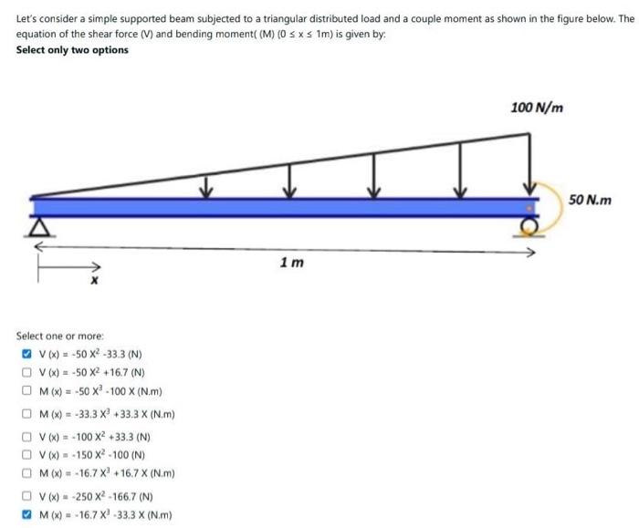 Solved Let's consider a simple supported beam subjected to a | Chegg.com