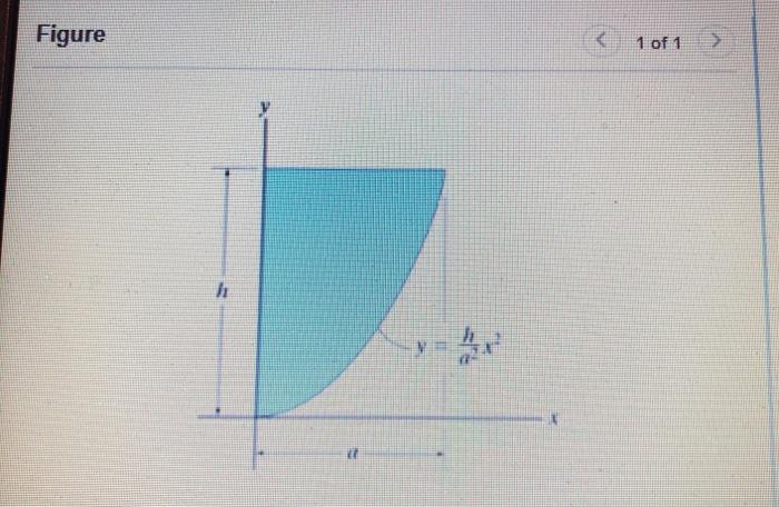 Solved Figure 1 of 1 > y Part A Locate the centroid 7 of | Chegg.com