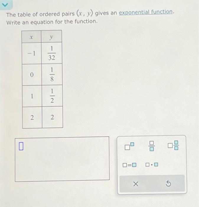 Solved The table of ordered pairs (x,y) gives an exponential