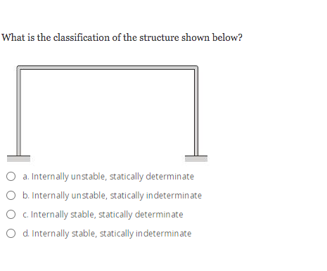 Solved What is the classification of the structure shown | Chegg.com