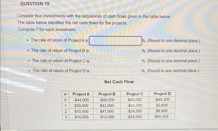 Solved Onsider Four Investments With The Sequences Of Cash | Chegg.com