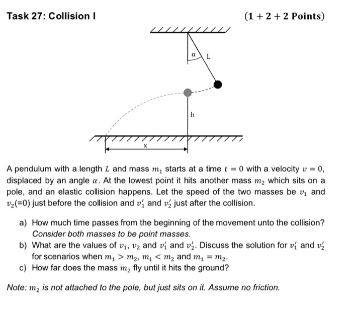 Solved Task 27: Collision (1 + 2 + 2 Points) A Pendulum With 