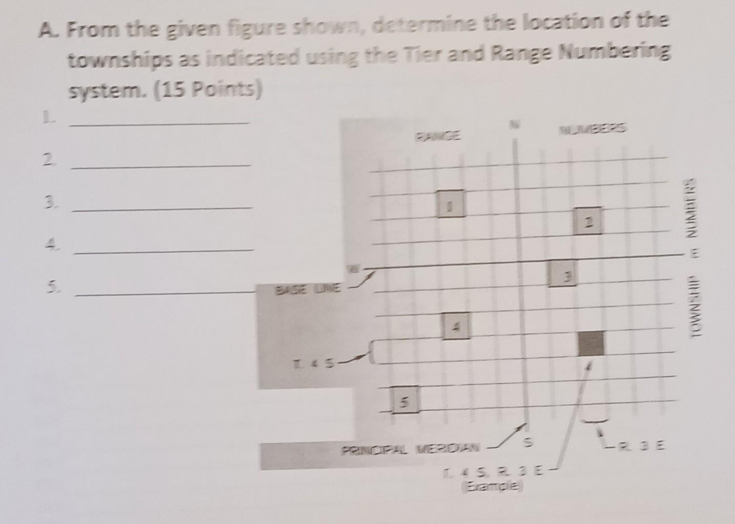Solved A. From the given figure shown, determine the | Chegg.com