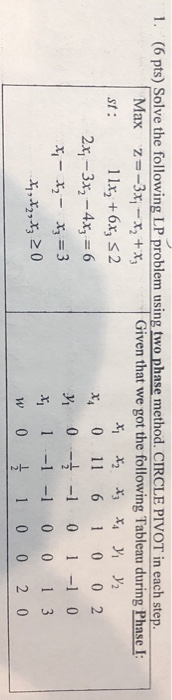 Solved 1. (6 pts) Solve the following LP problem using two | Chegg.com