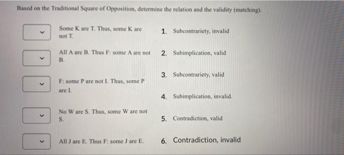 Based on the Traditional Square of Opposition, | Chegg.com