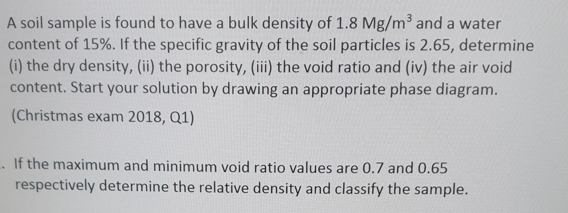 Solved A soil sample is found to have a bulk density of | Chegg.com