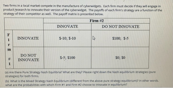 Solved Two Firms In A Local Market Compete In The | Chegg.com