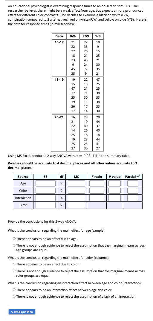 Solved Complete the following ANOVA summary table for a | Chegg.com