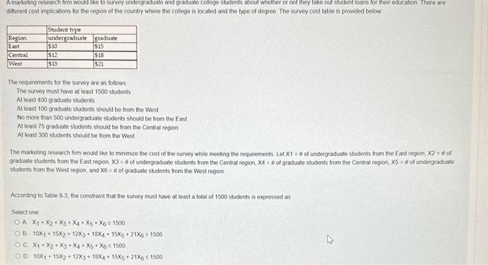Solved Consider the following linear programming problem | Chegg.com