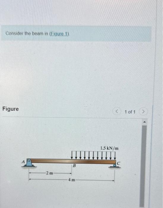 Solved Consider the beam in (Figure 1)Draw the shear diagram | Chegg.com
