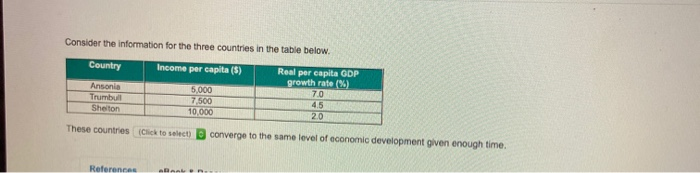 Solved Consider The Information For The Three Countries In | Chegg.com