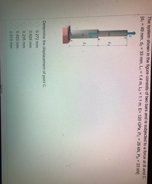 Solved The system shown in the figure consists of two bars | Chegg.com