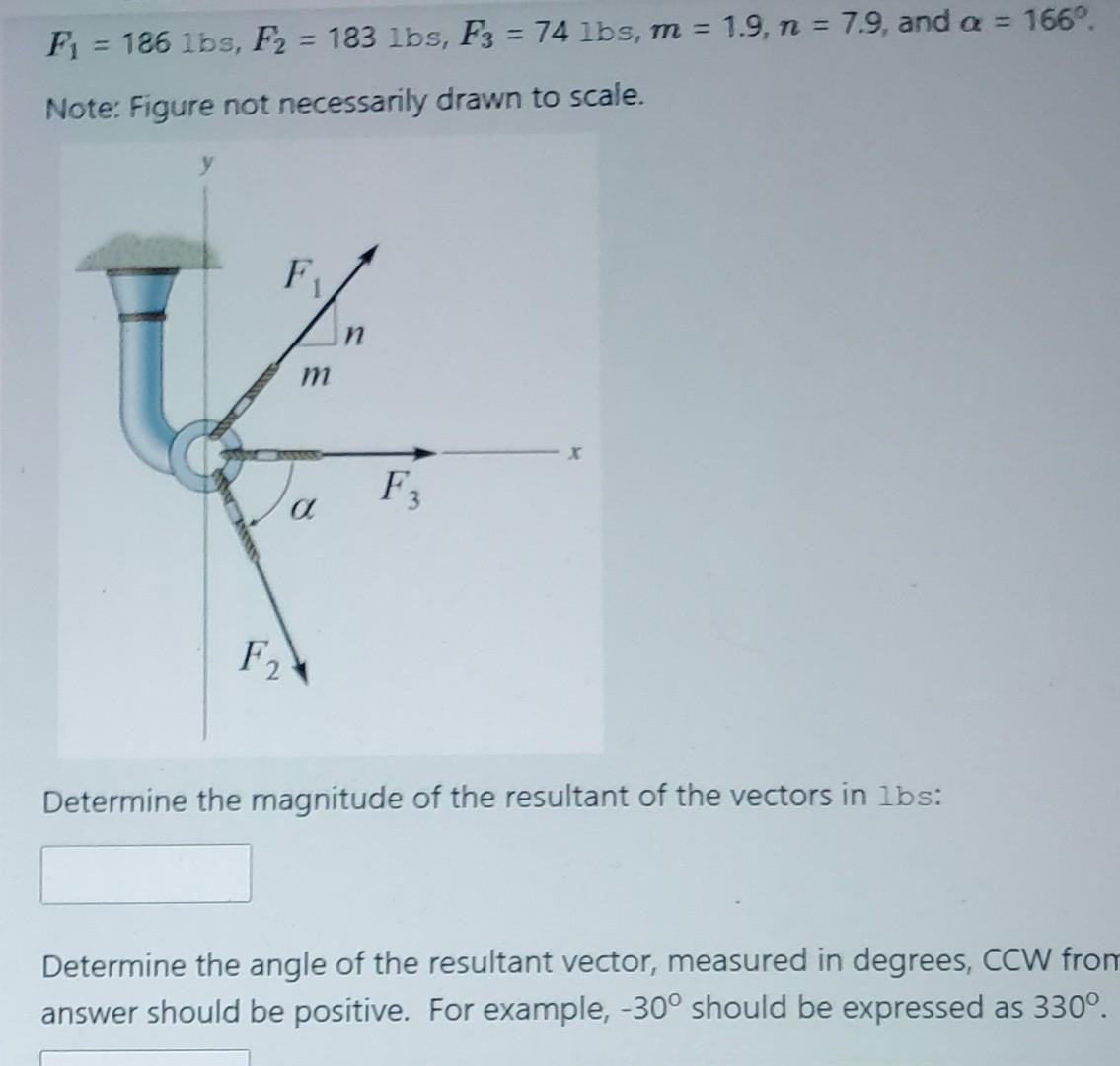 Solved 1 Determine Magnitude Of The Resultant Of The