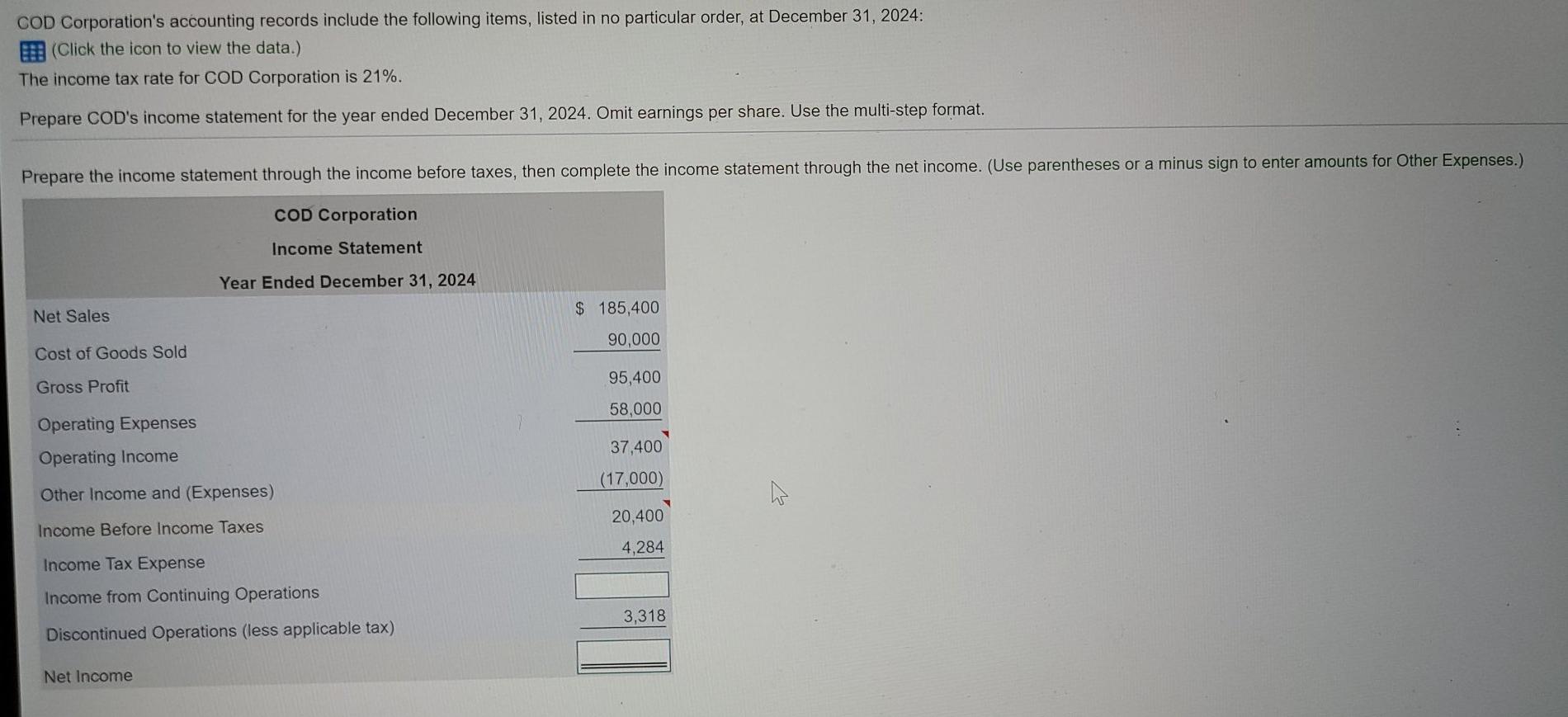 Solved COD Corporation's accounting records include the