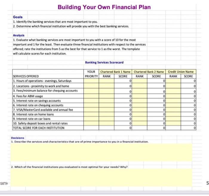 Solved Building Your Own Financial Plan Goals 1. Identify