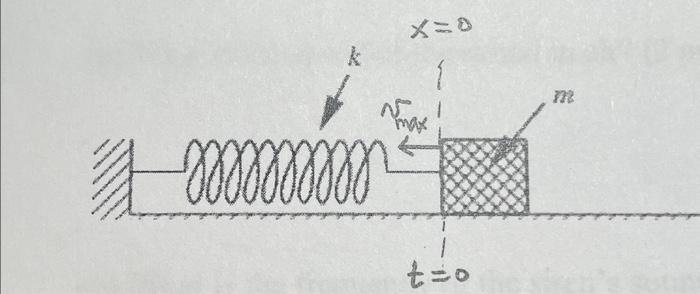 Solved Question | Chegg.com