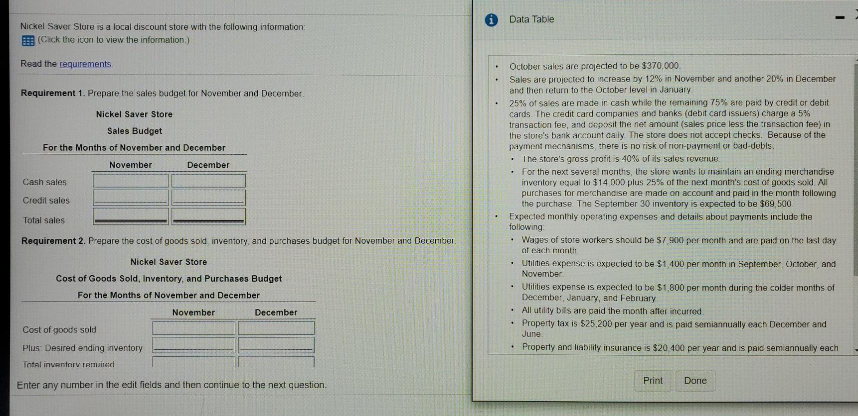Solved Data Table Nickel Saver Store is a local discount