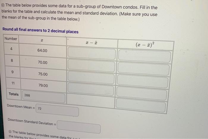 Solved The table below provides some data for a sub-group of | Chegg.com